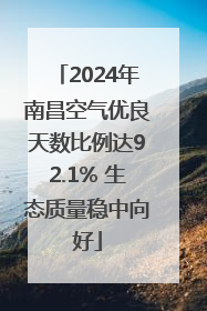 2024年南昌空气优良天数比例达92.1% 生态质量稳中向好